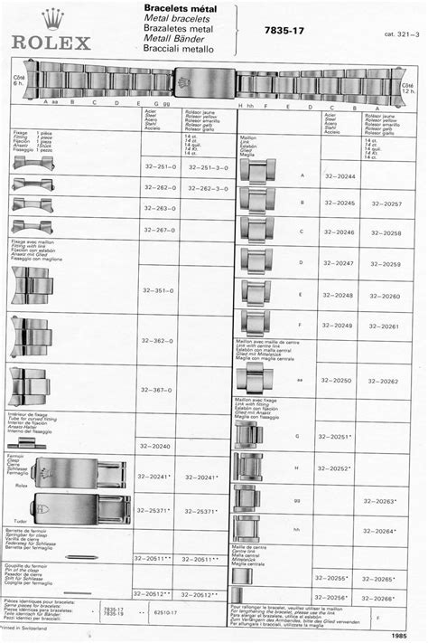 rolex f63904|Rolex watch codes.